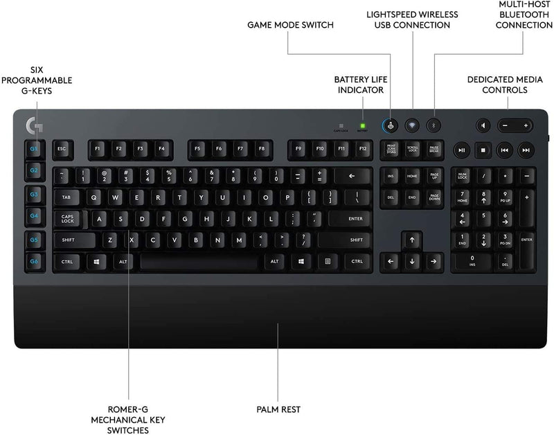 Logitech G613 Lightspeed Wireless Mechanical Gaming Keyboard (920-008393)