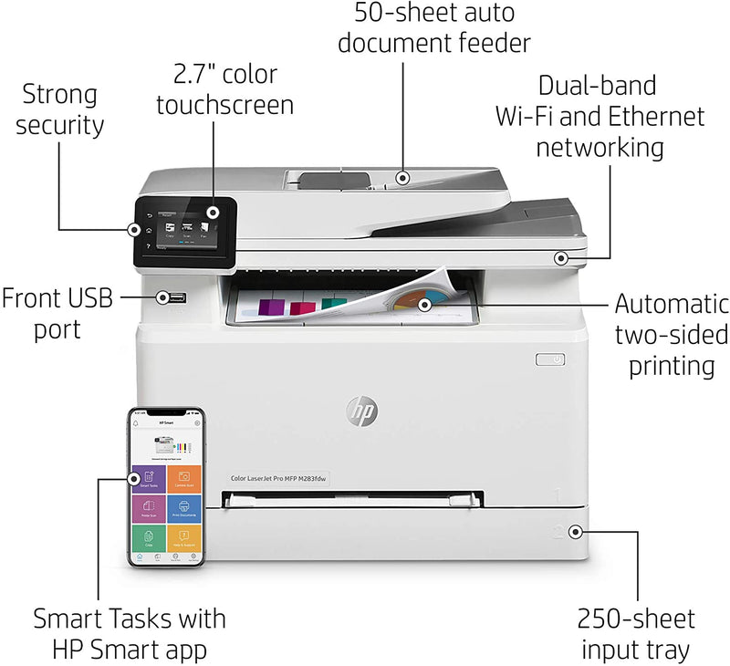 HP Color LaserJet Pro M283fdw Wireless Multifunction printer with Fax, 7KW75A