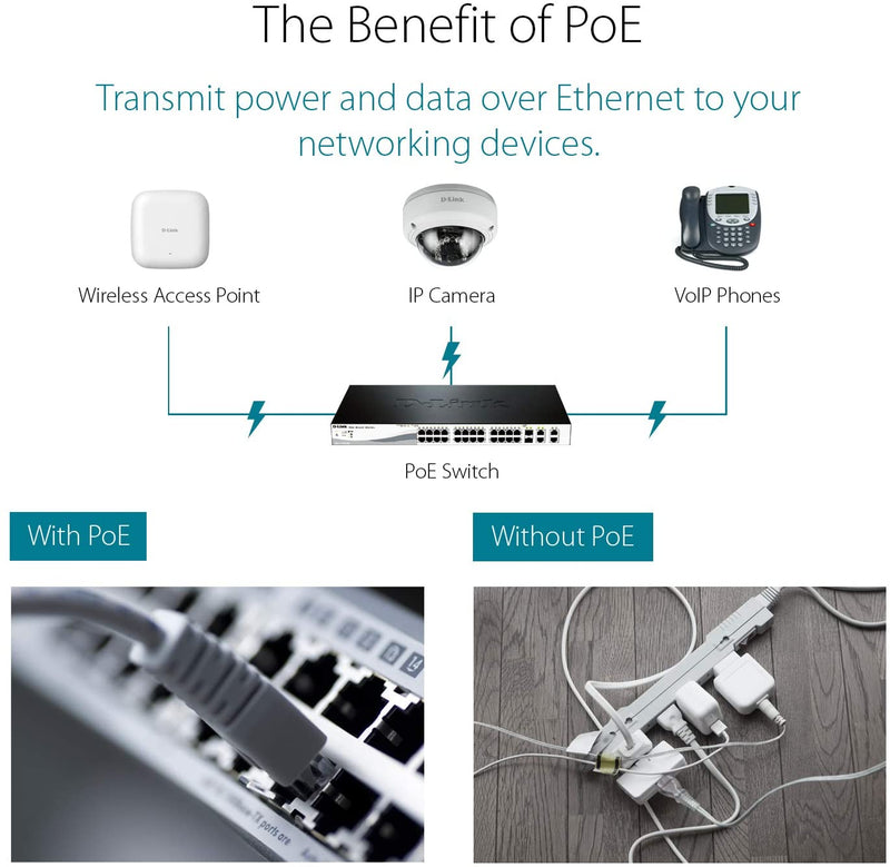 D-Link  AirPremier AC1750 Concurrent Dual Band PoE Access Point DAP-2695