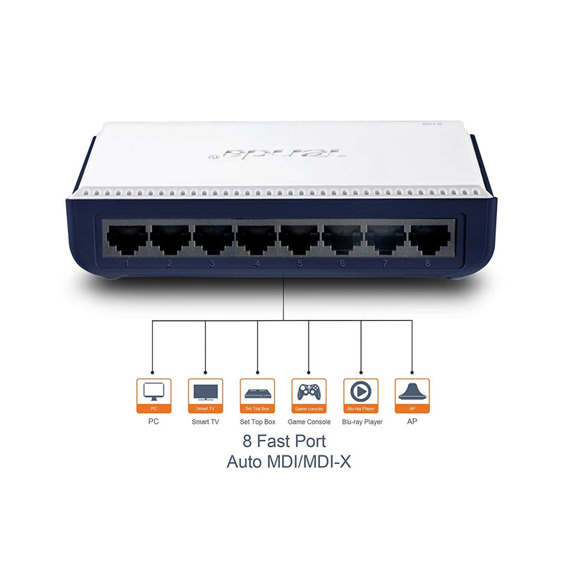 Tenda S108 8-Port Unmanaged 8-Port 10/100Mbps Fast Ethernet Switch