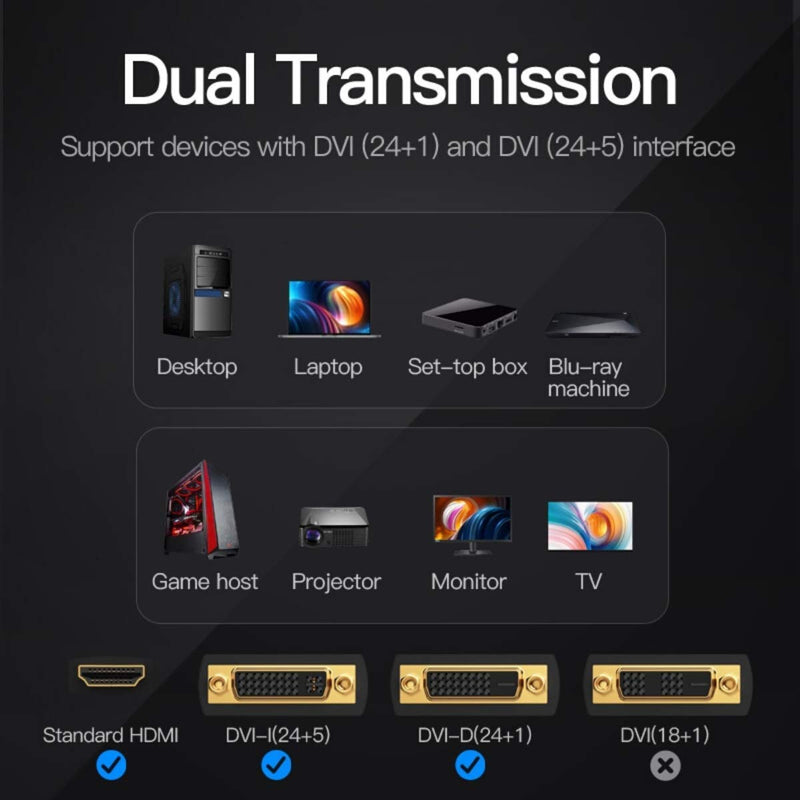 Vention DVI (24+1) Male To HDMI Female Adapter