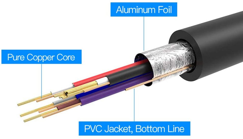 Vention Vga(3+6) Male To Male Cable With Ferrite Cores 5Meter Black